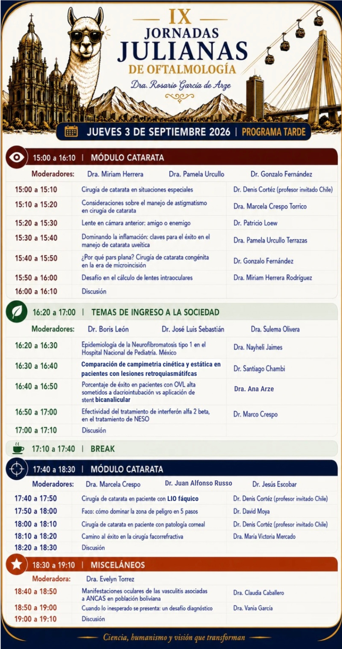 Jueves 3 de Septiembre (Sesión Tarde) — Módulos Catarata, Trabajos de Ingreso a la SPO y Misceláneos